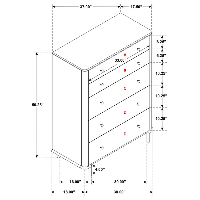 Arini Chests