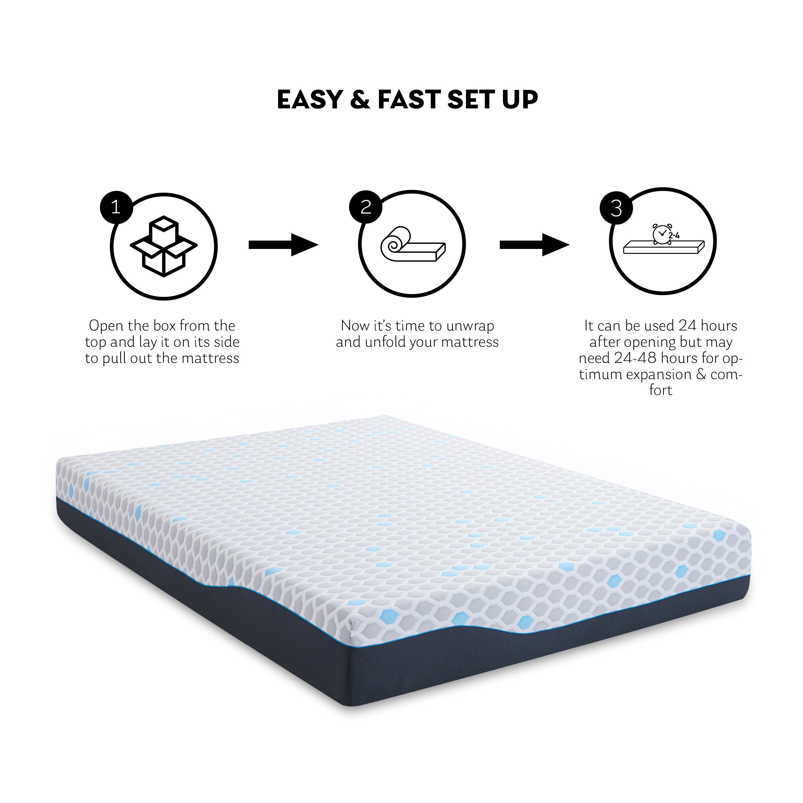 Full Size Foam Mattress 