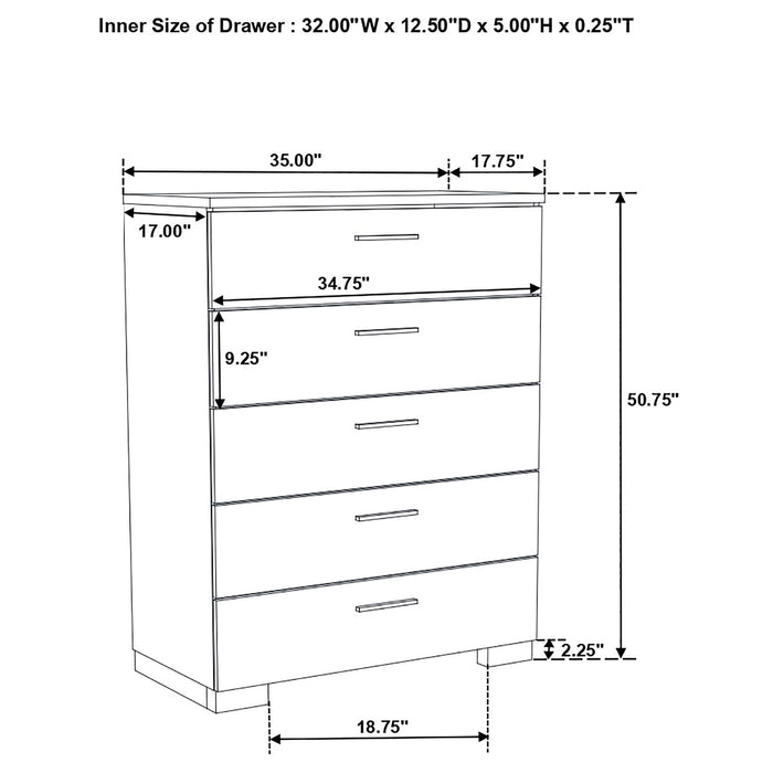 Jeremaine Bedroom Sets