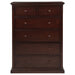 Sumerlin Chests - Time 2 Sleep (West Covina, CA)
