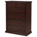 Sumerlin Chests - Time 2 Sleep (West Covina, CA)