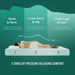 Artemisia 6" Full, Queen, & Twin Memory Foam Mattress - Time 2 Sleep (West Covina, CA)