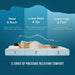 6" Memory Foam Mattress Artemisia - Time 2 Sleep (West Covina, CA)