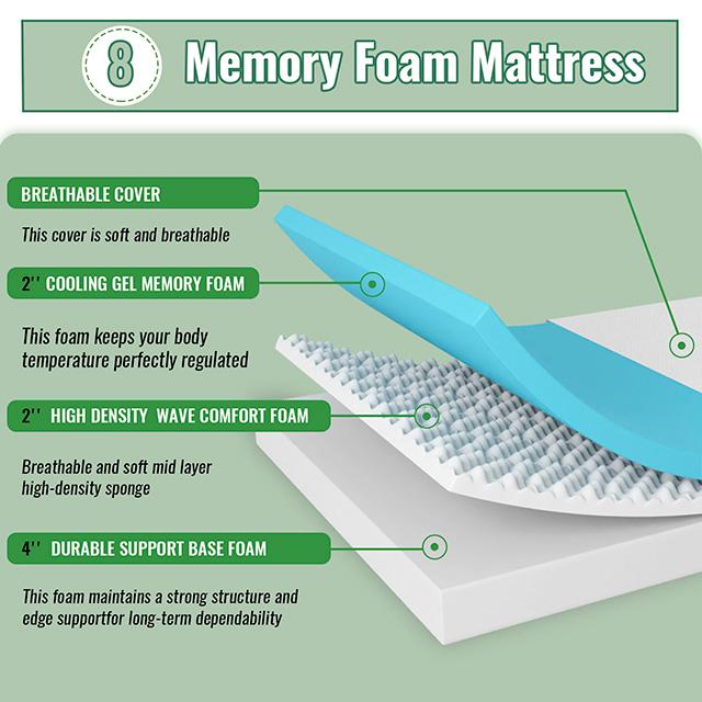 Coreopsis 8" E.King Memory Foam Wave Comfort - Time 2 Sleep (West Covina, CA)