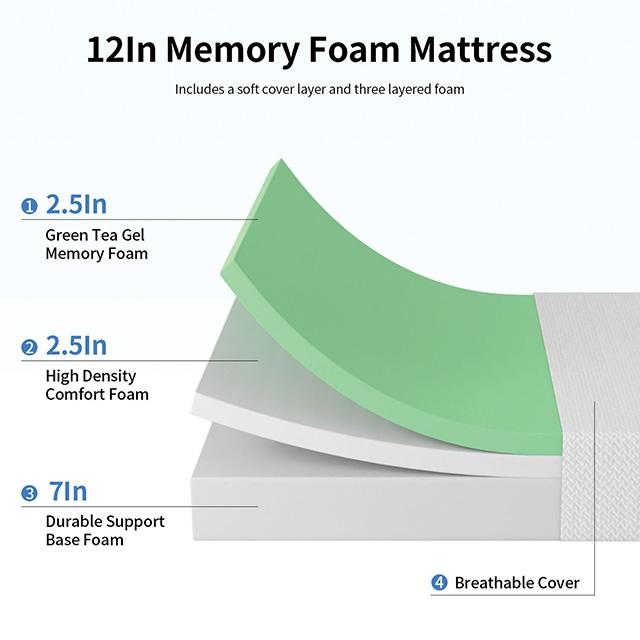 Forsythia 12" Full Green Tea Gel Memory Foat - Time 2 Sleep (West Covina, CA)