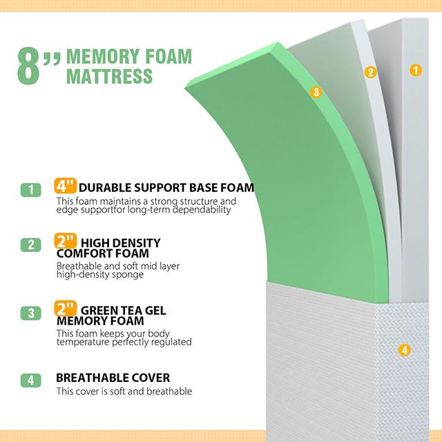Forsythia 8" Twin Green Tea Gel Memory Foam - Time 2 Sleep (West Covina, CA)