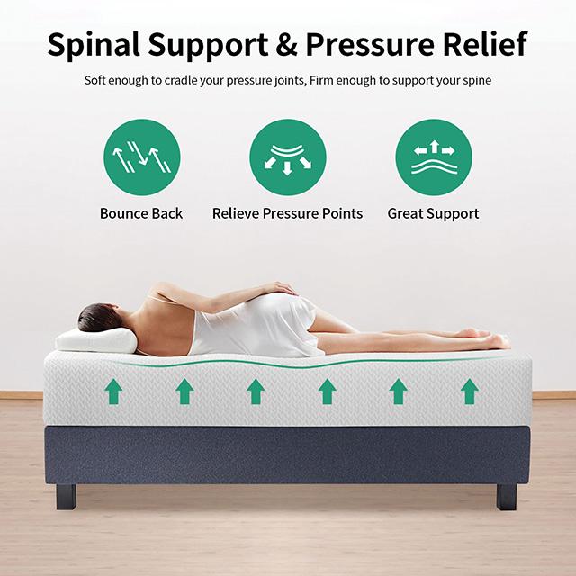 Forsythia Mattress - Time 2 Sleep (West Covina, CA)