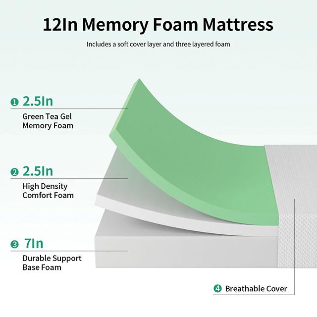 Forsythia Mattress - Time 2 Sleep (West Covina, CA)