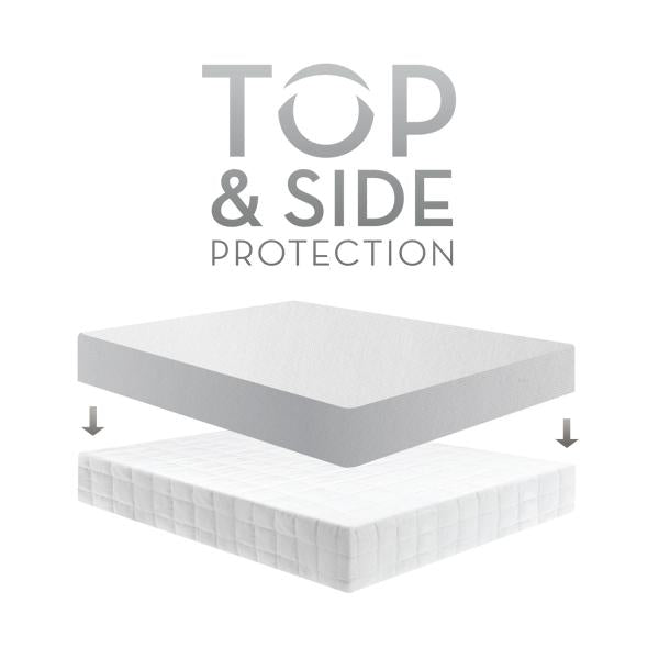 5 Sided Mattress Protector