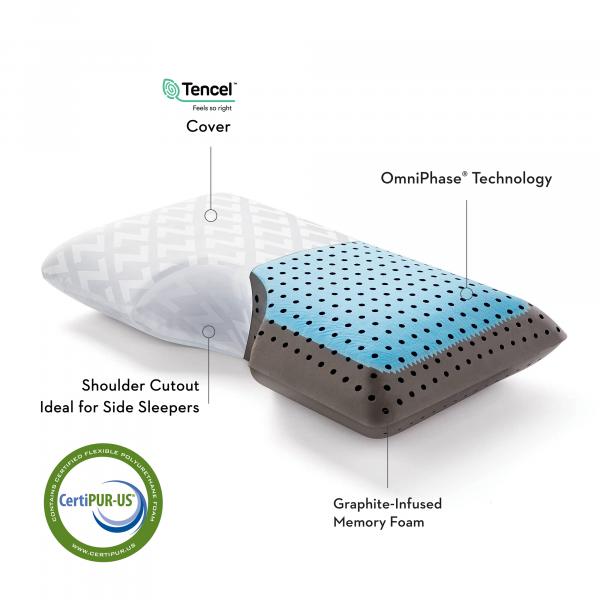 SHOULDER CARBONCOOL® LT + OMNIPHASE PILLOW