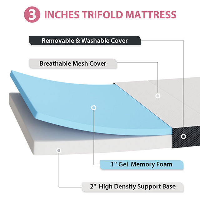 Hollyhock 3" Full Tri-Fold Memory Foam Topper - Time 2 Sleep (West Covina, CA)