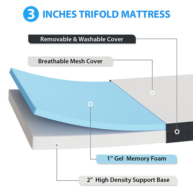 Hollyhock 3" Twin Tri-Fold Memory Foam Topper - Time 2 Sleep (West Covina, CA)