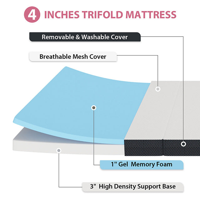 Hollyhock 4" Full Tri-Fold Memory Foam Topper - Time 2 Sleep (West Covina, CA)