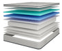 Salvia 12" E.King Hybrid Pocket Coil Mattress - Time 2 Sleep (West Covina, CA)