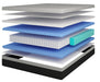 Verbena Mattress - Time 2 Sleep (West Covina, CA)