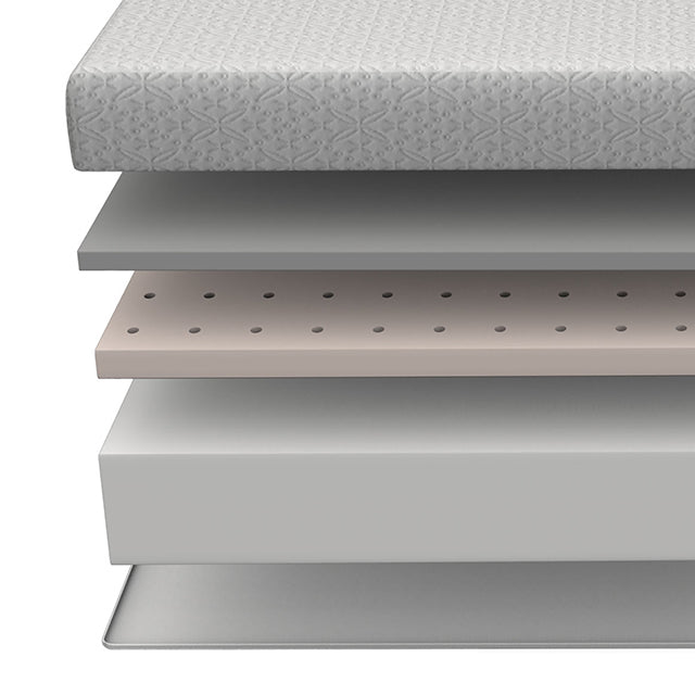 Lobelia Mattress - Time 2 Sleep (West Covina, CA)