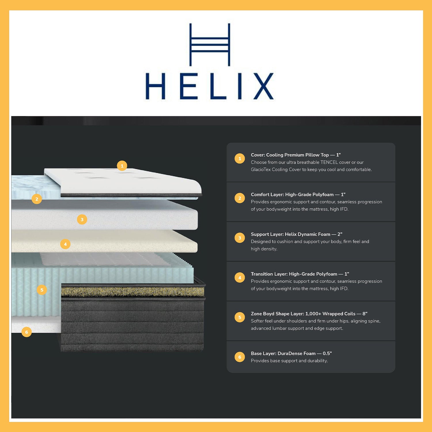 Helix Dawn Luxe Mattress 