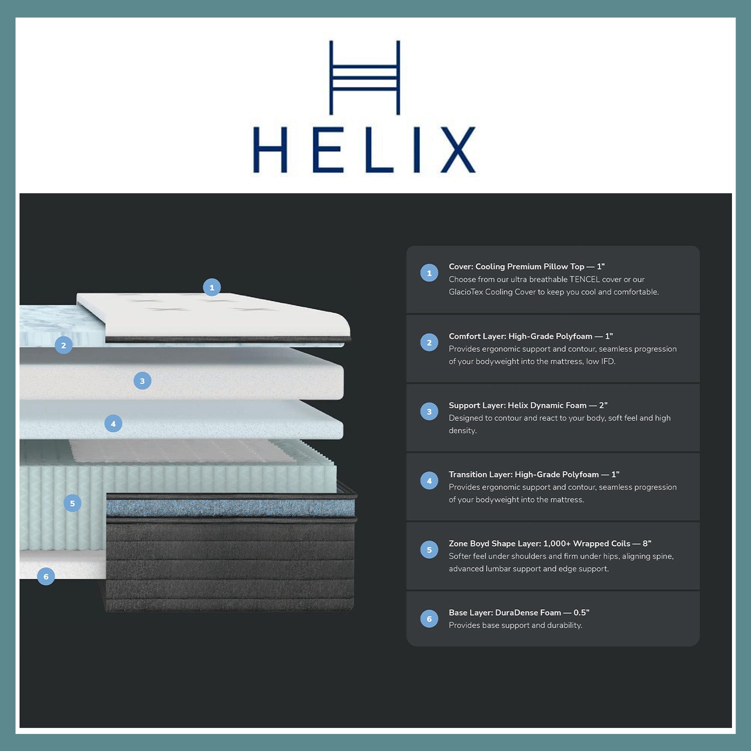 Helix Midnight Luxe Mattress 