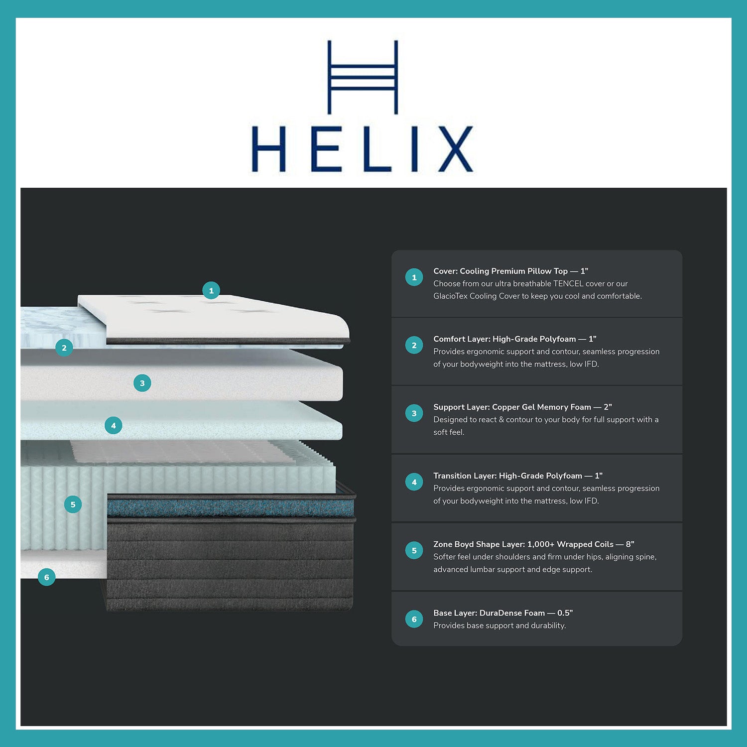 Helix Sunset Luxe Mattress