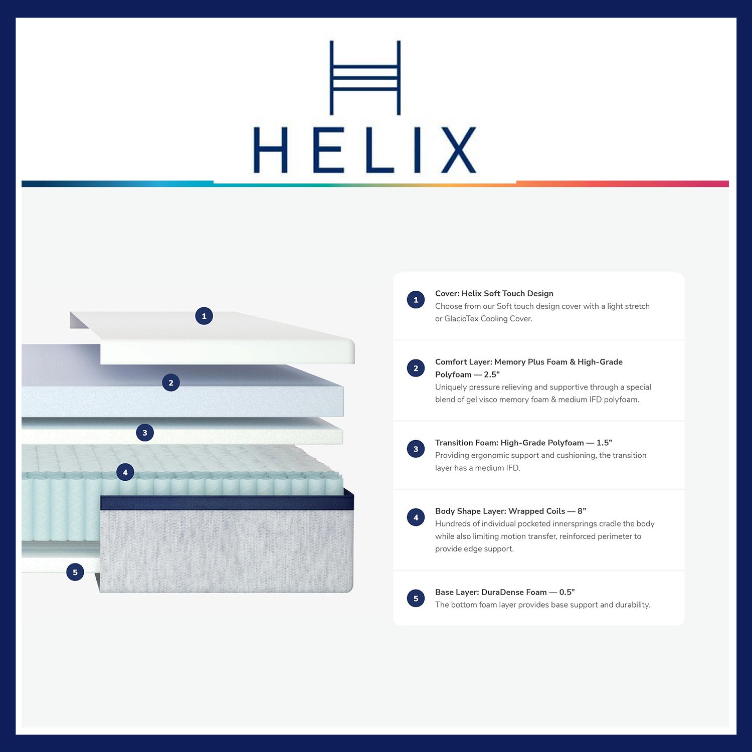 Helix Midnight Mattress