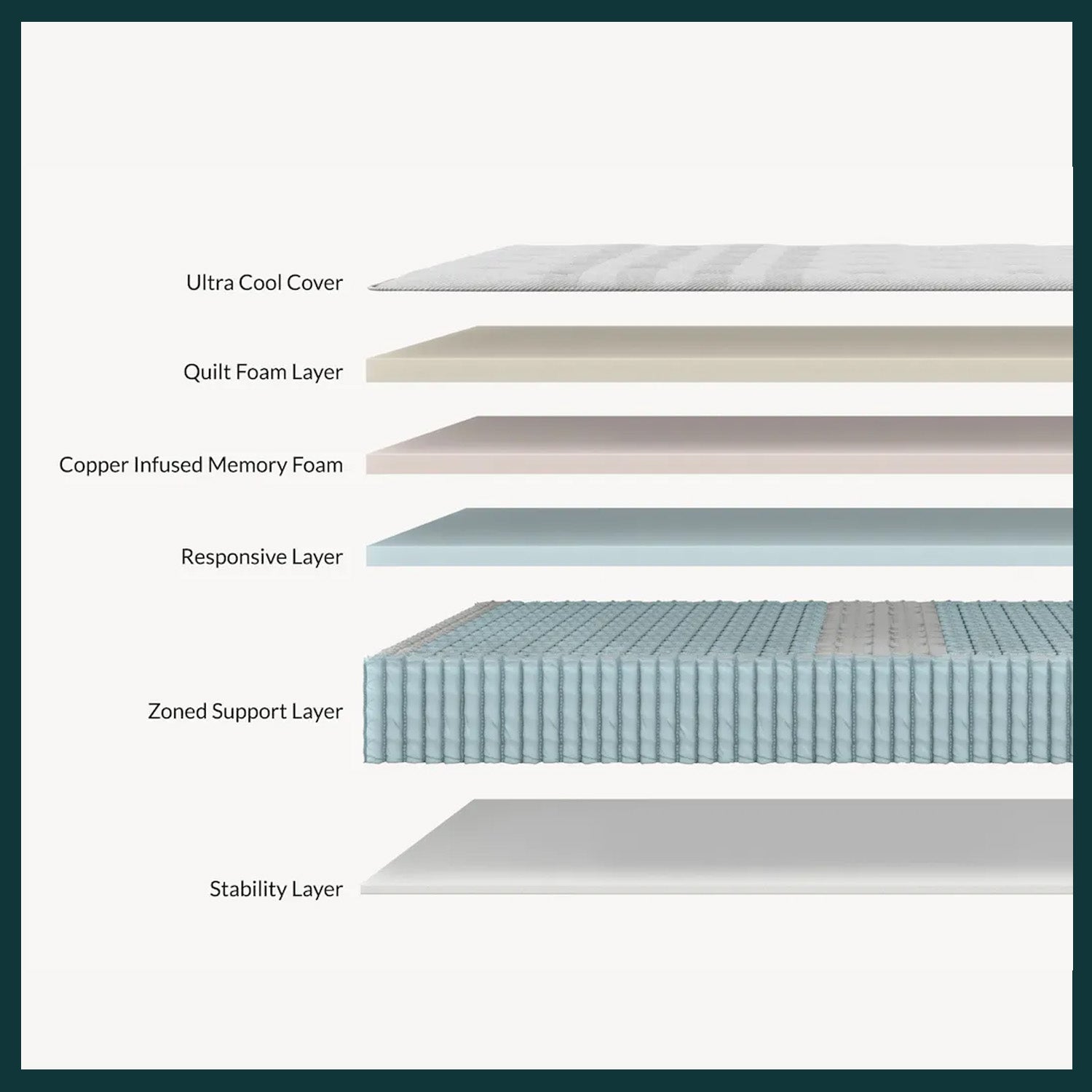 Leesa Oasis Hybrid Mattress