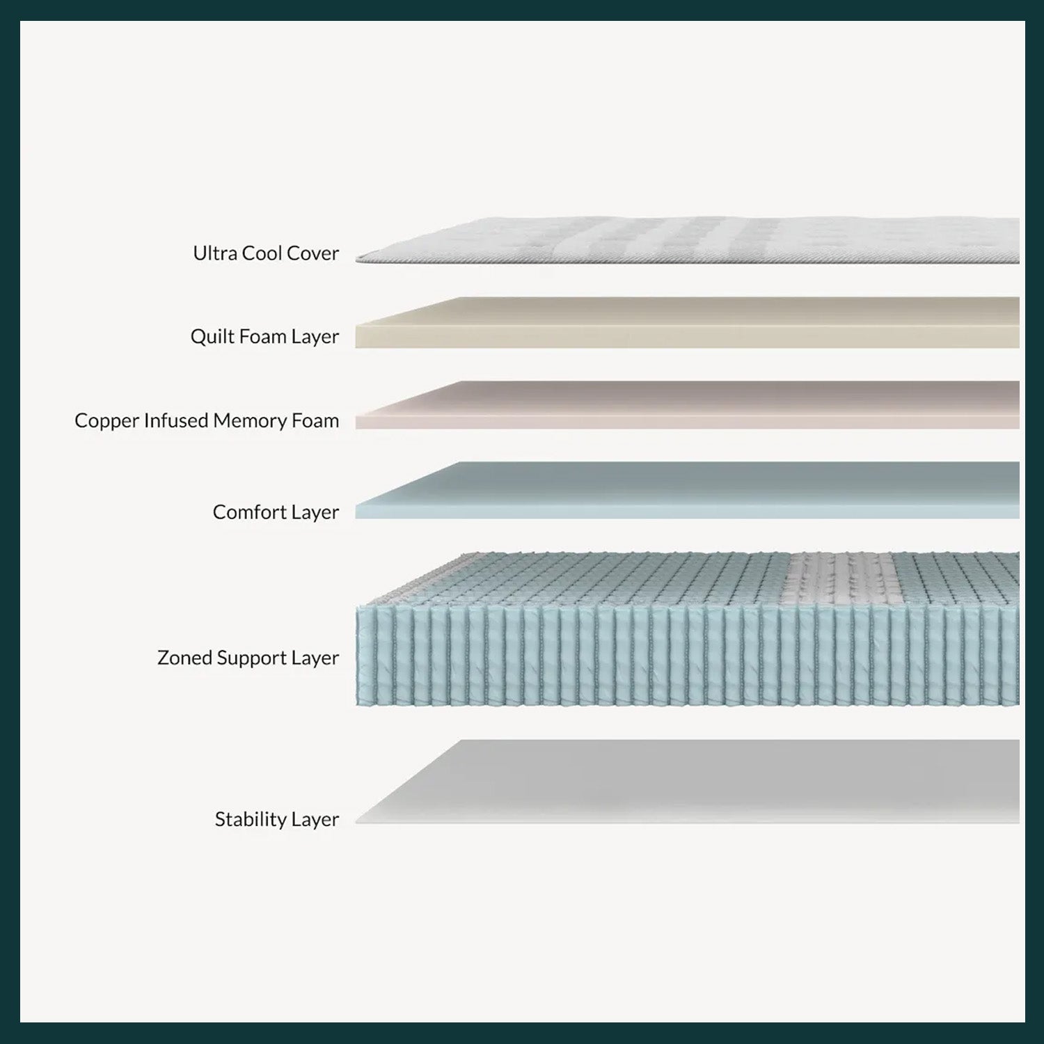 Studio Chill Hybrid Mattress 